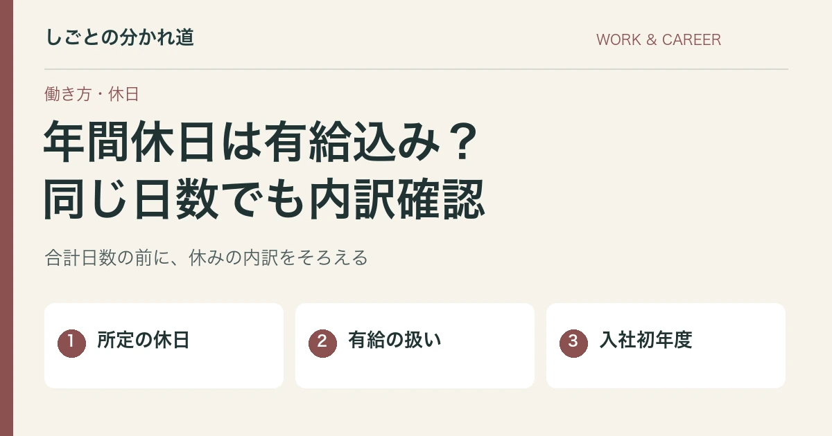 求人の年間休日は有給込み？日数の内訳と応募前に確かめること