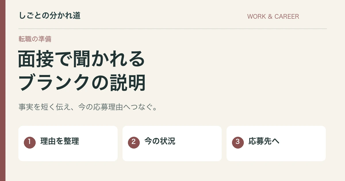 転職面接でブランクを聞かれたら。退職後の期間を短く説明する準備