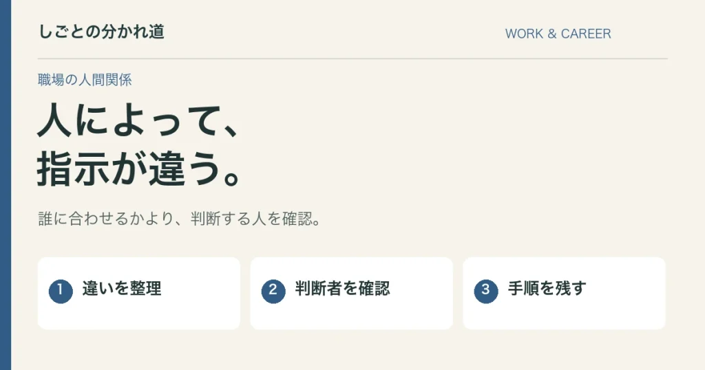 職場で人によって指示が違う。板挟みを減らす確認文と手順の残し方