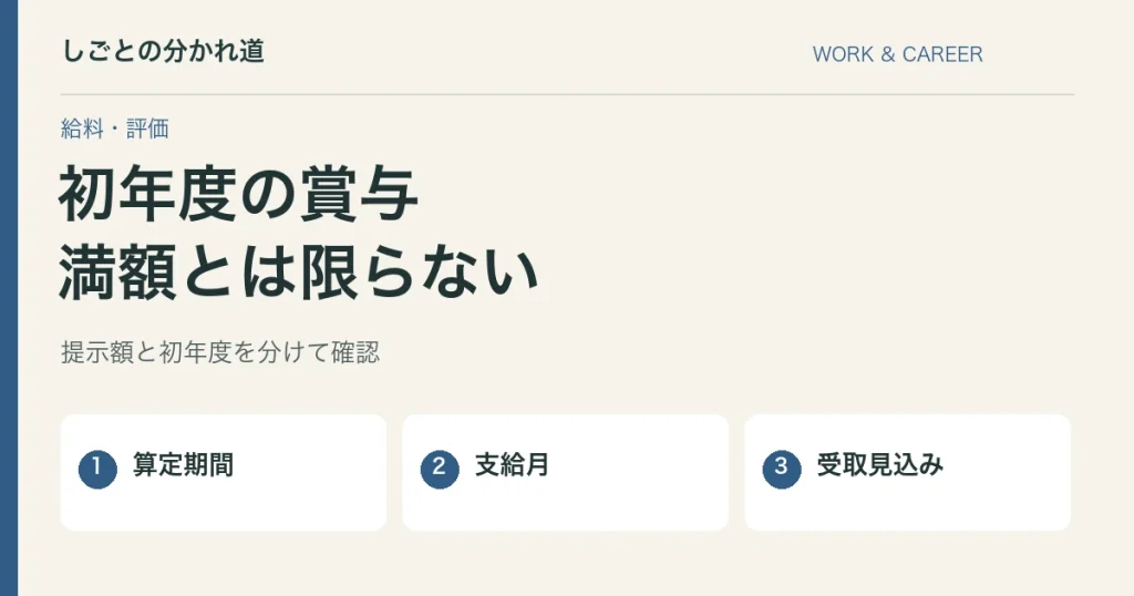 転職初年度の賞与は満額？提示年収と受取見込みを確認する方法