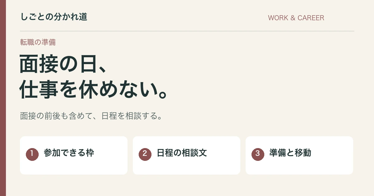 転職の面接で仕事を休めない。在職中の日程相談メールと予定の組み方