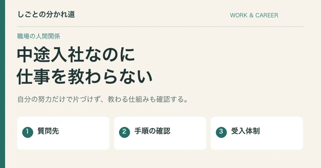 中途入社なのに仕事を教えてもらえない。質問先と受け入れ体制を確かめる