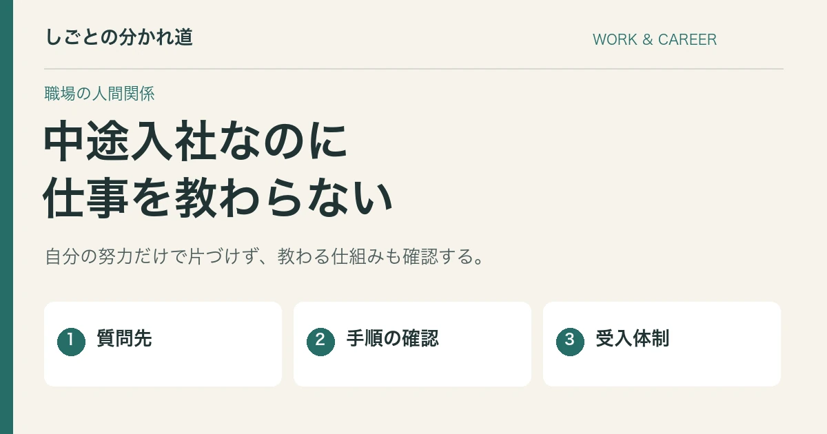 中途入社なのに仕事を教えてもらえない。質問先と受け入れ体制を確かめる