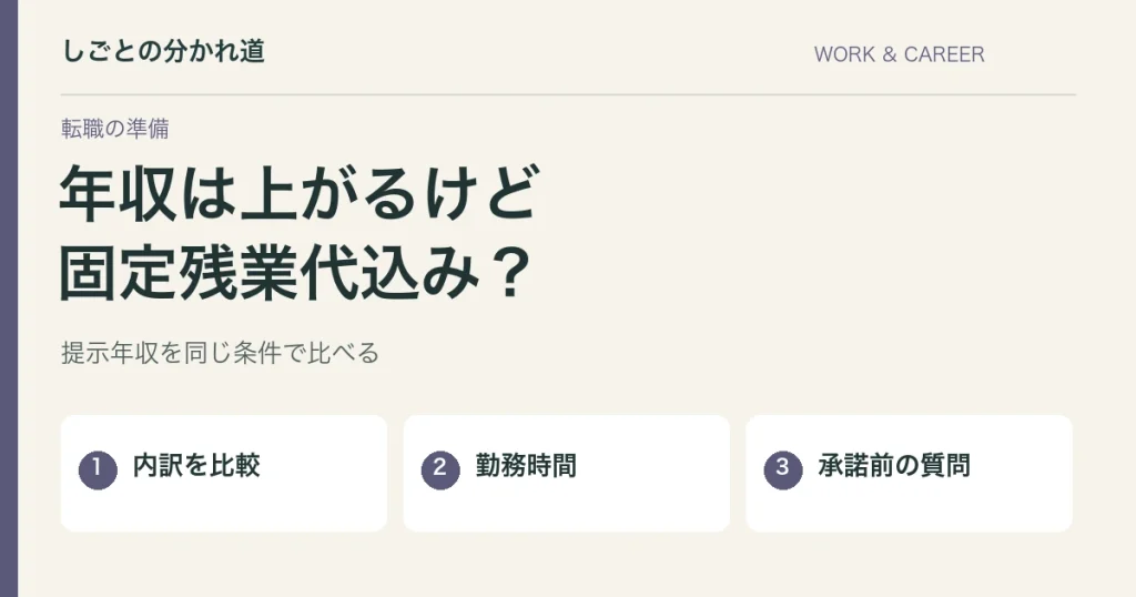 内定先は年収アップでも固定残業代込み。承諾前の比較と質問