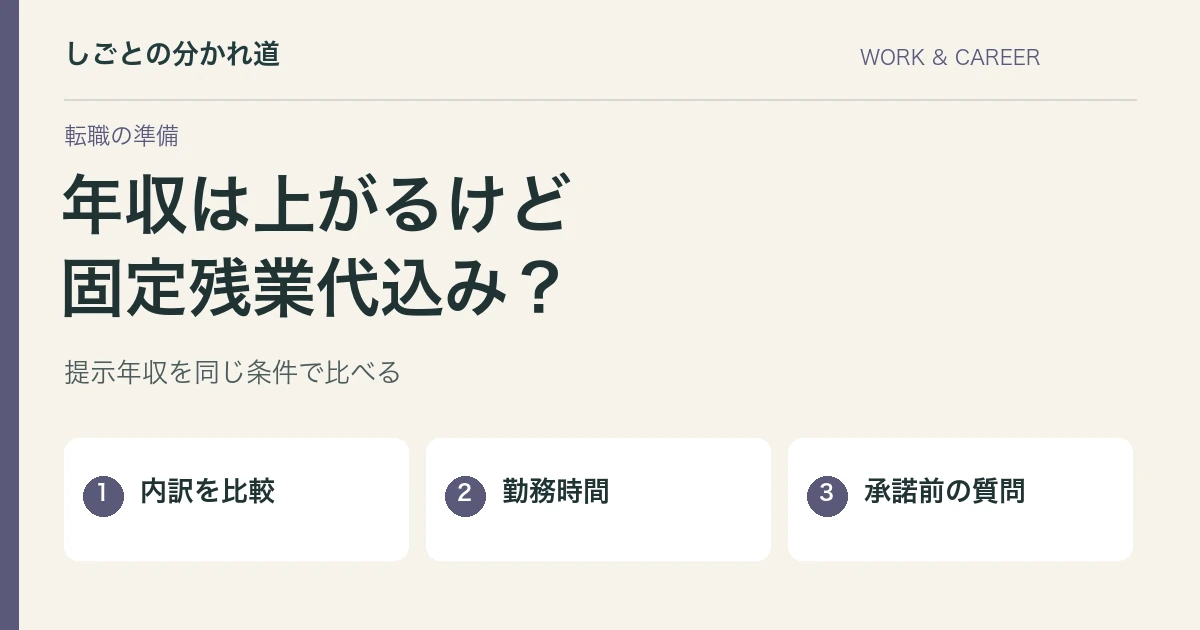 内定先は年収アップでも固定残業代込み。承諾前の比較と質問