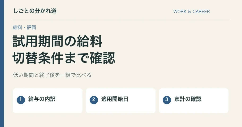 試用期間だけ給料が低い内定先。承諾前に確かめる金額と切替条件
