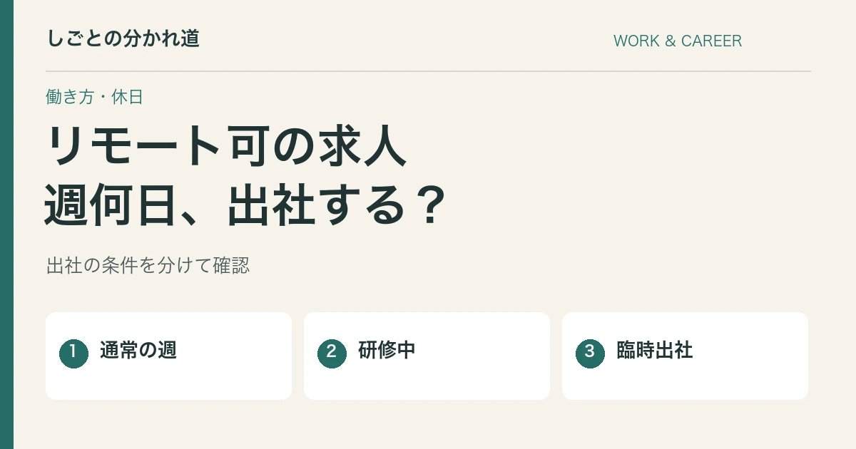 求人の「リモート可」は週何日？出社頻度と入社直後の確認事項