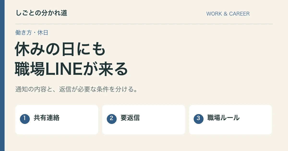 休日も職場のグループLINEが気になる。返信前に連絡の種類を分ける